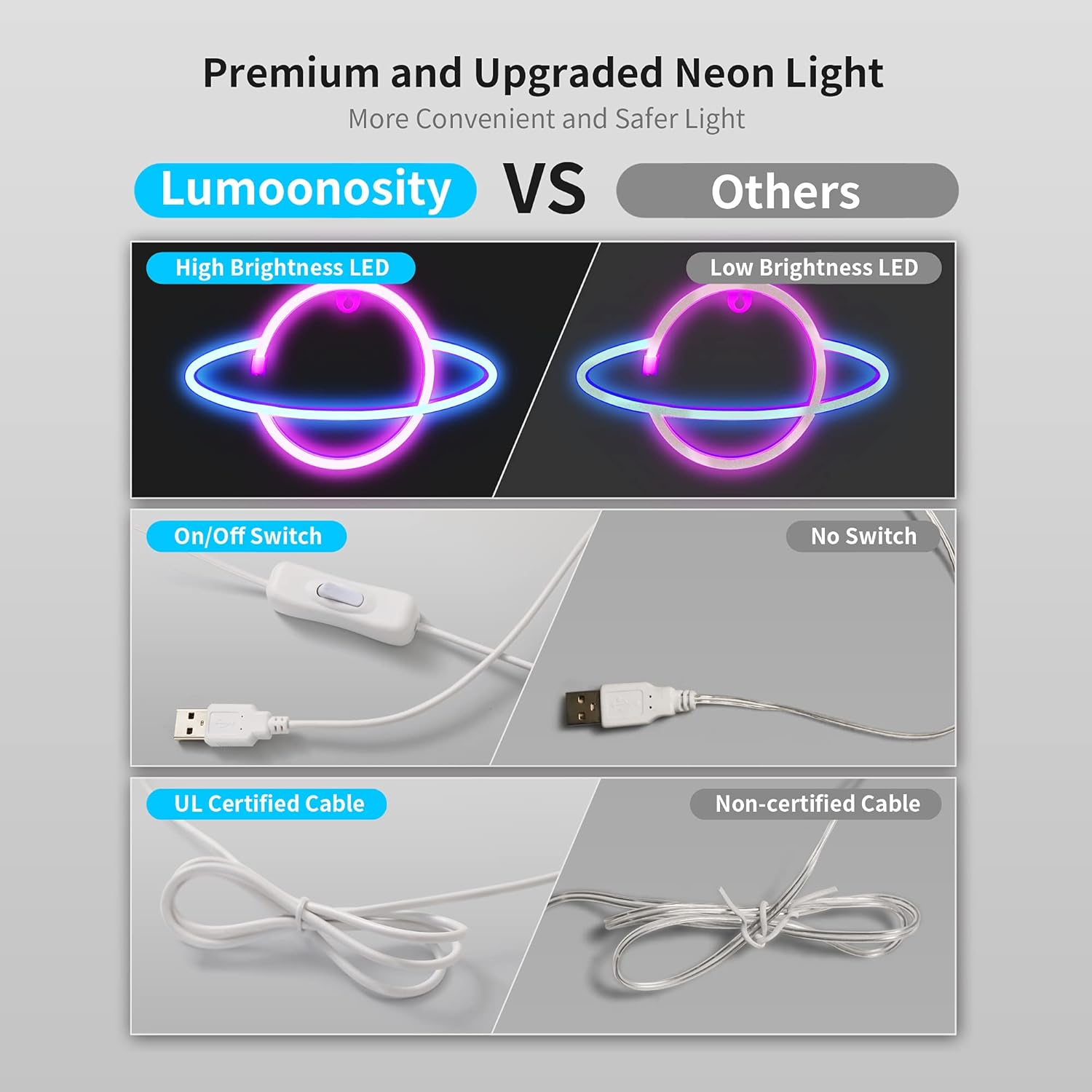 Saturn LED Neon Planet Sign - Image 2